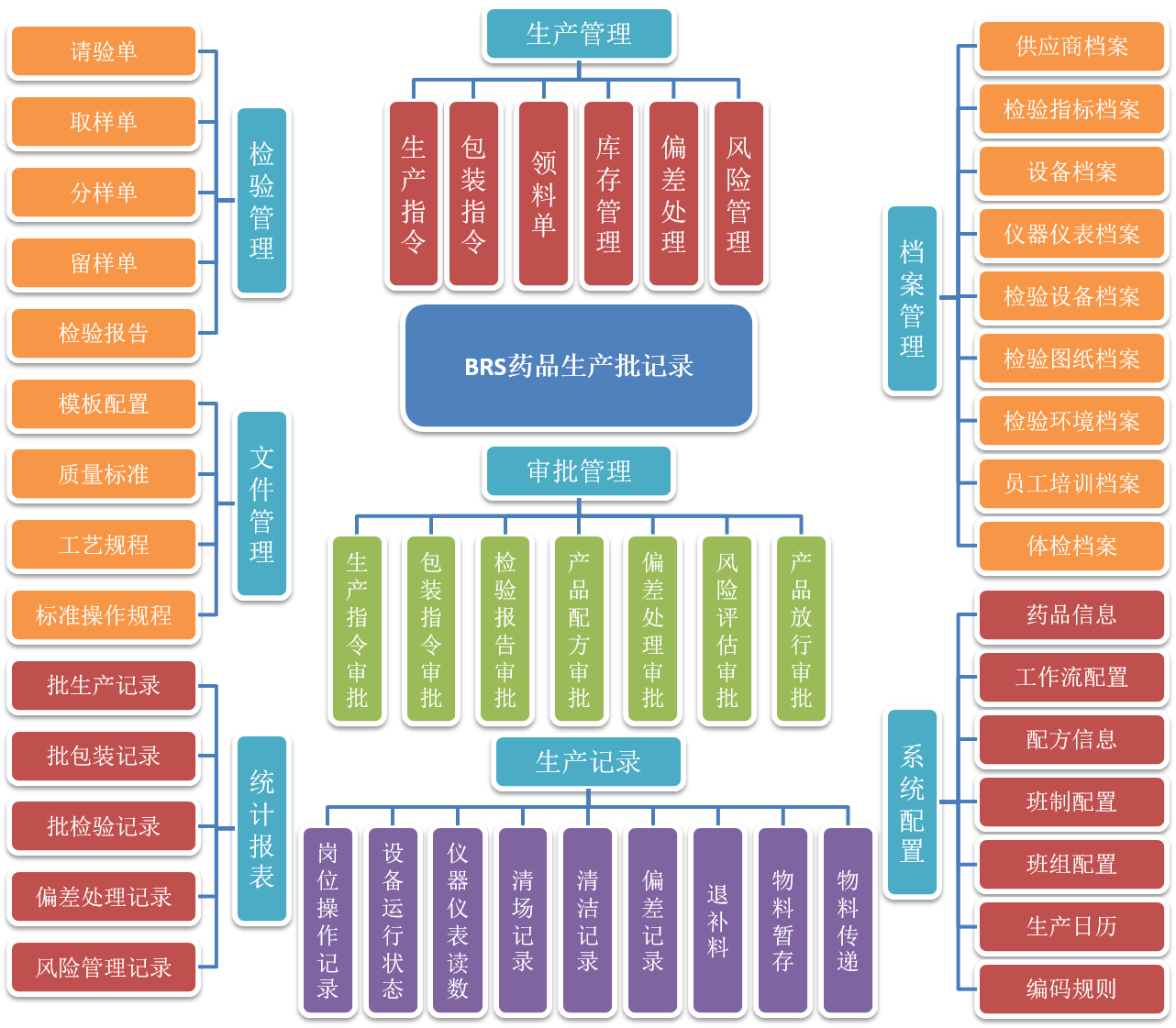 1731549404859660.png 圖片1.png